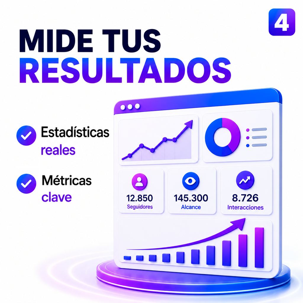 1. Posicionamiento Digital ( Curso )