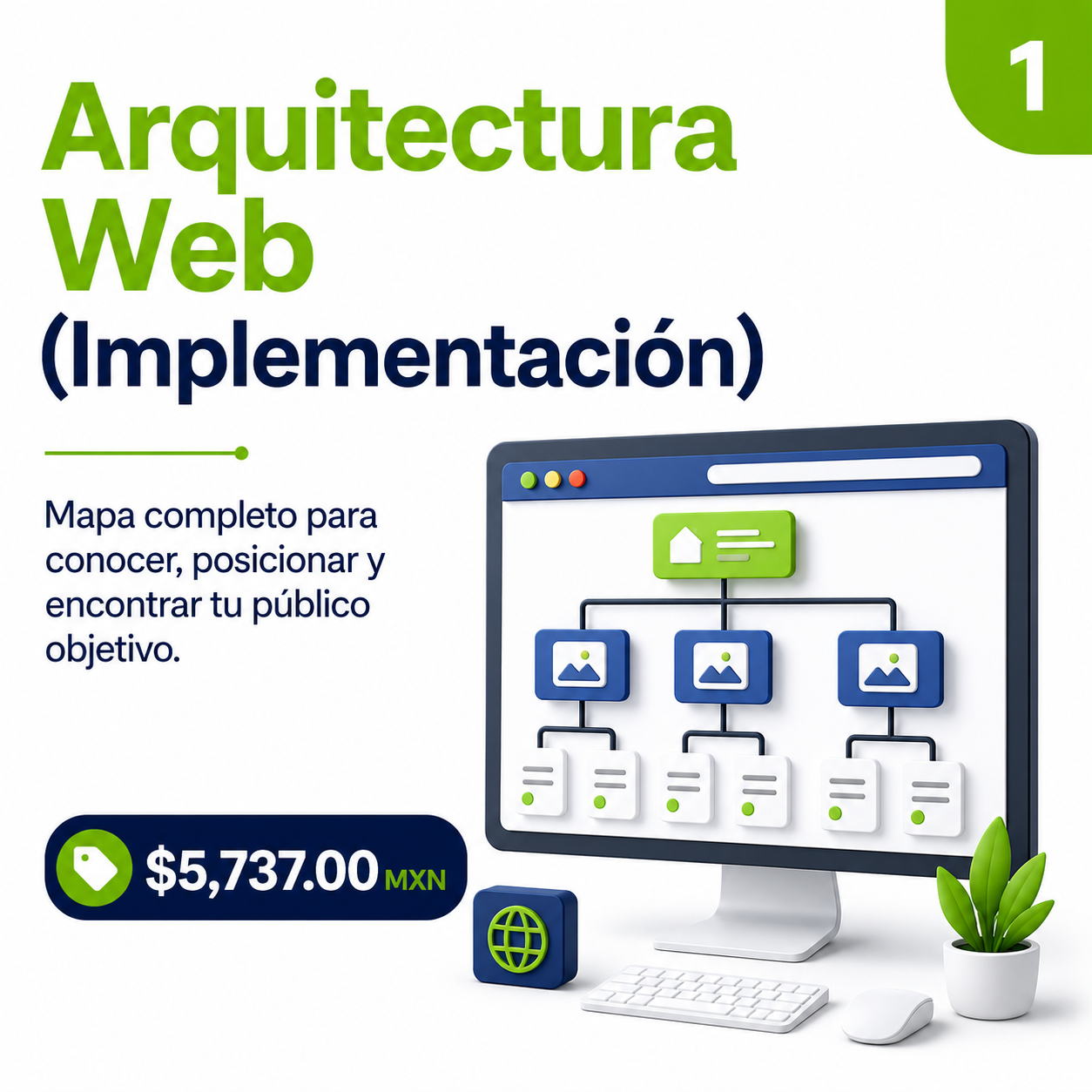 14. Arquitectura Web ( Implementación )