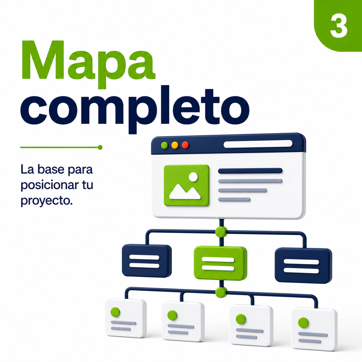 14. Arquitectura Web ( Implementación )