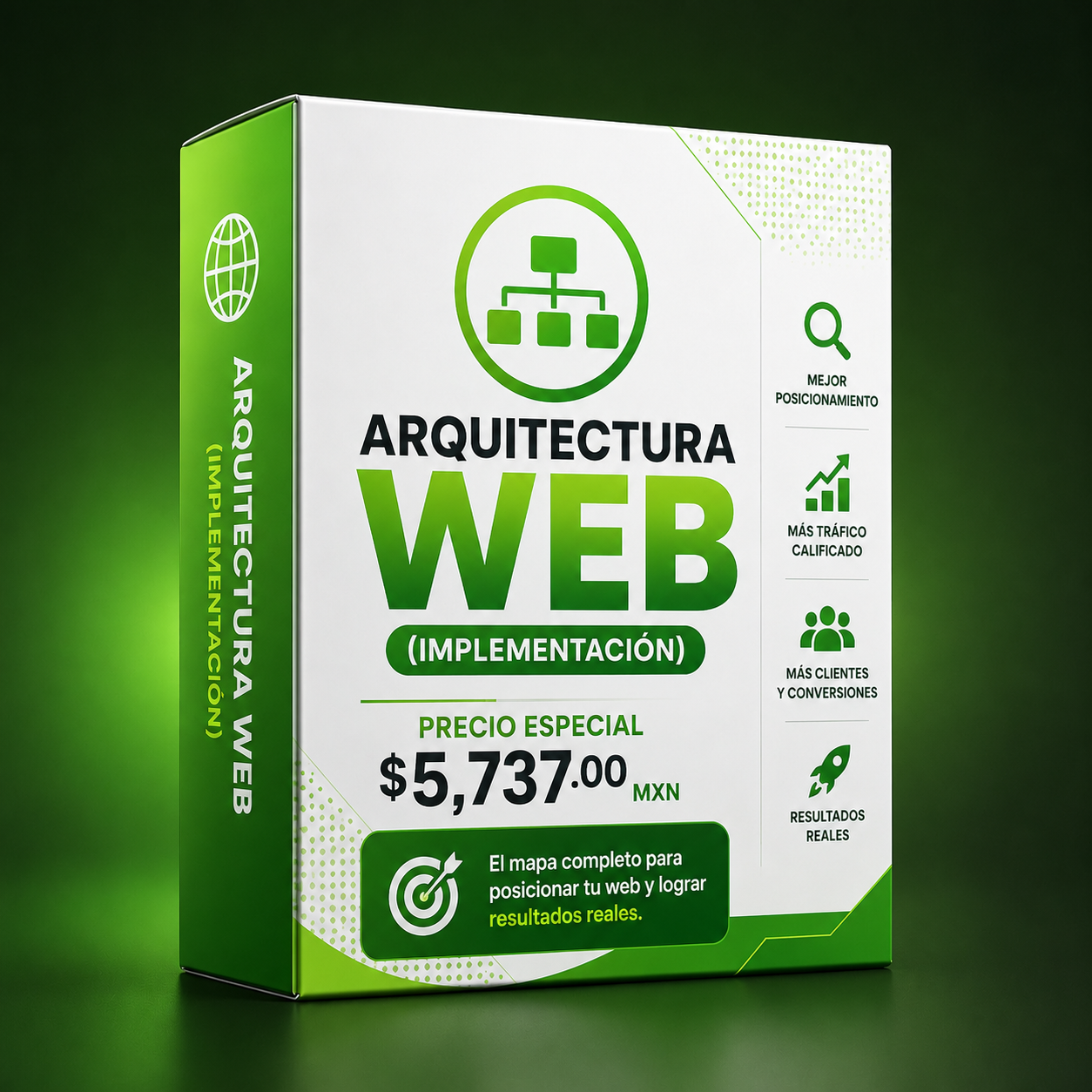14. Arquitectura Web ( Implementación )