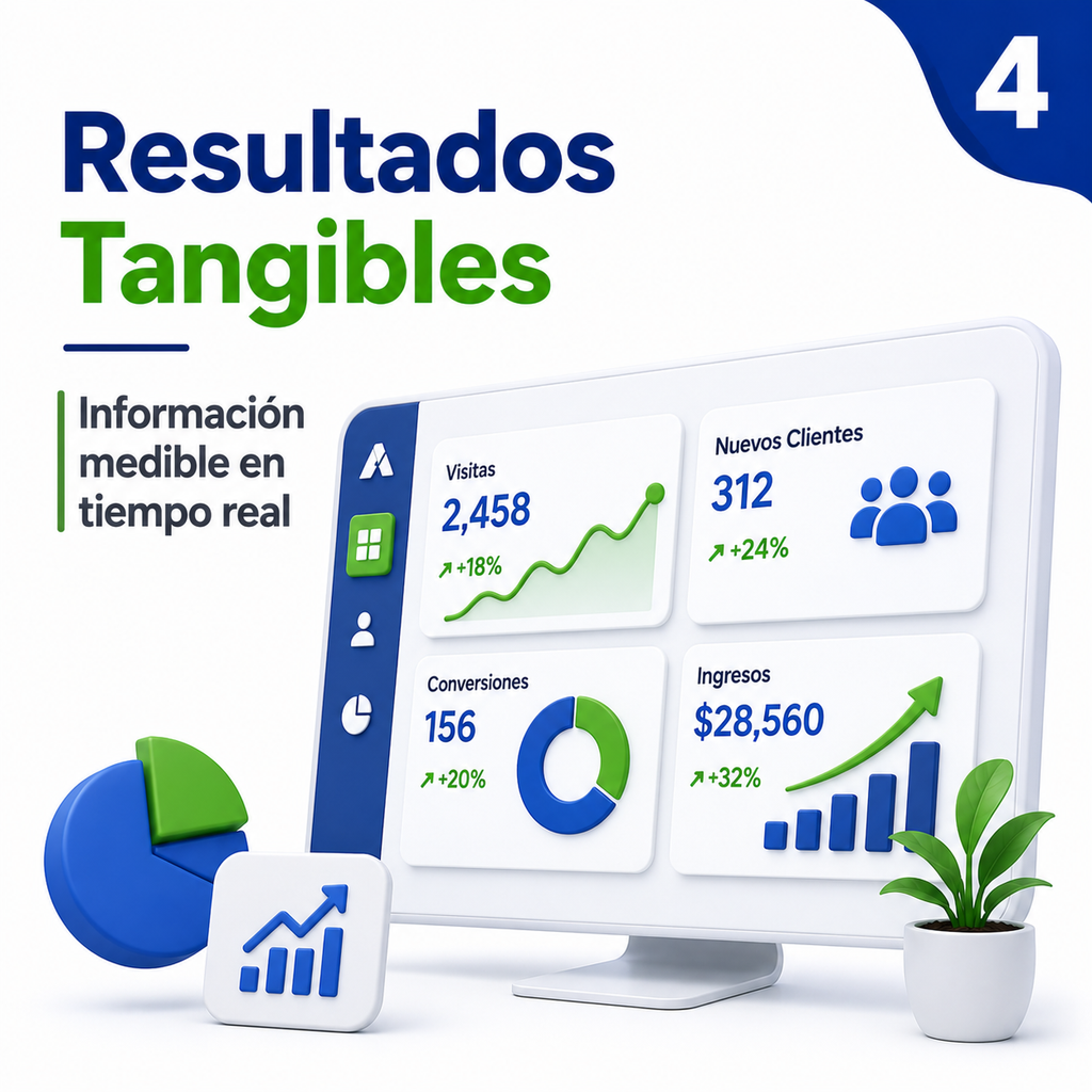 18. Cimiento Digital ( Implementación )