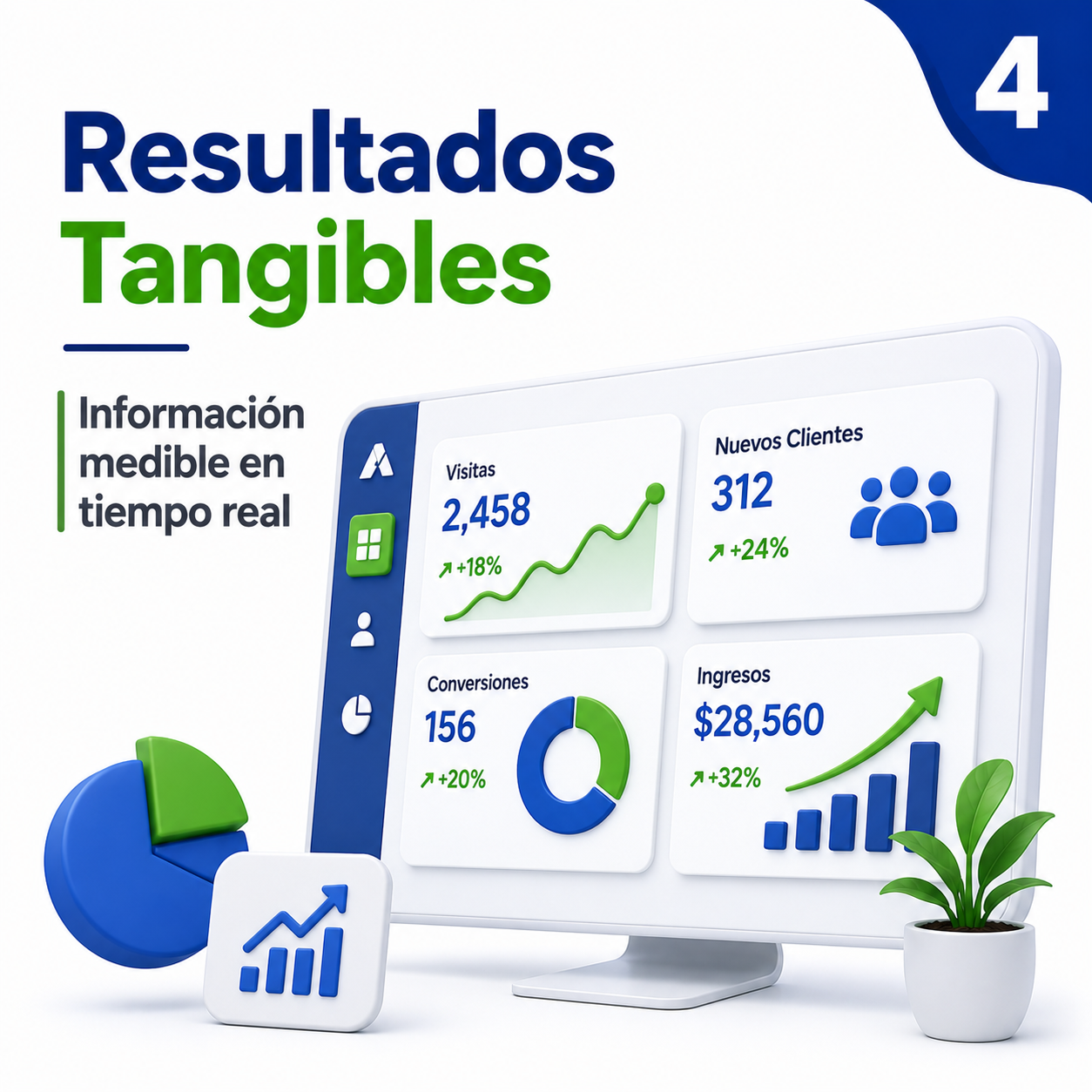 18. Cimiento Digital ( Implementación )
