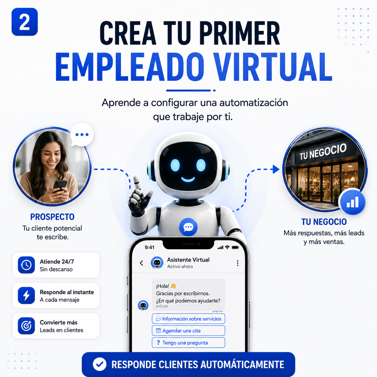 3. Automatización Inicial ( Curso )