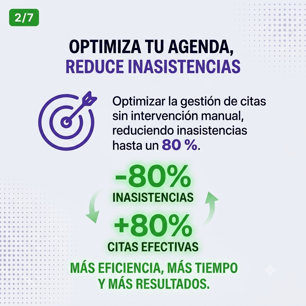 39. 📦 Paquete 2: AGENDA INTELIGENTE (Productividad)