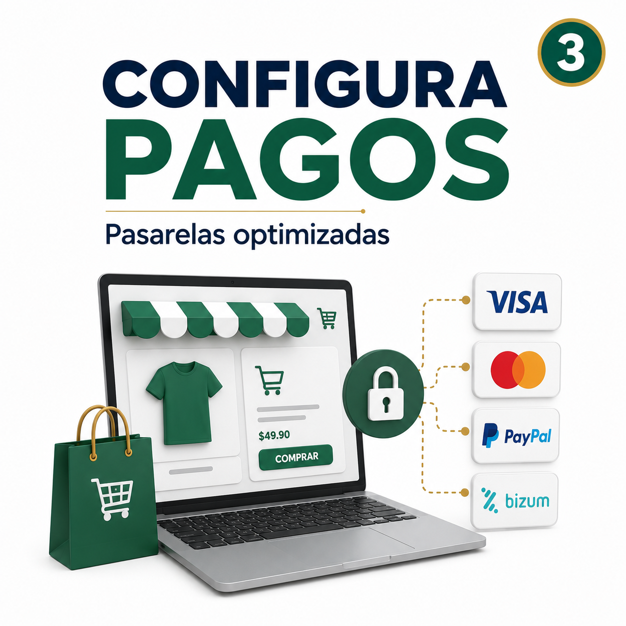21. Dominio del Mercado ( Curso )