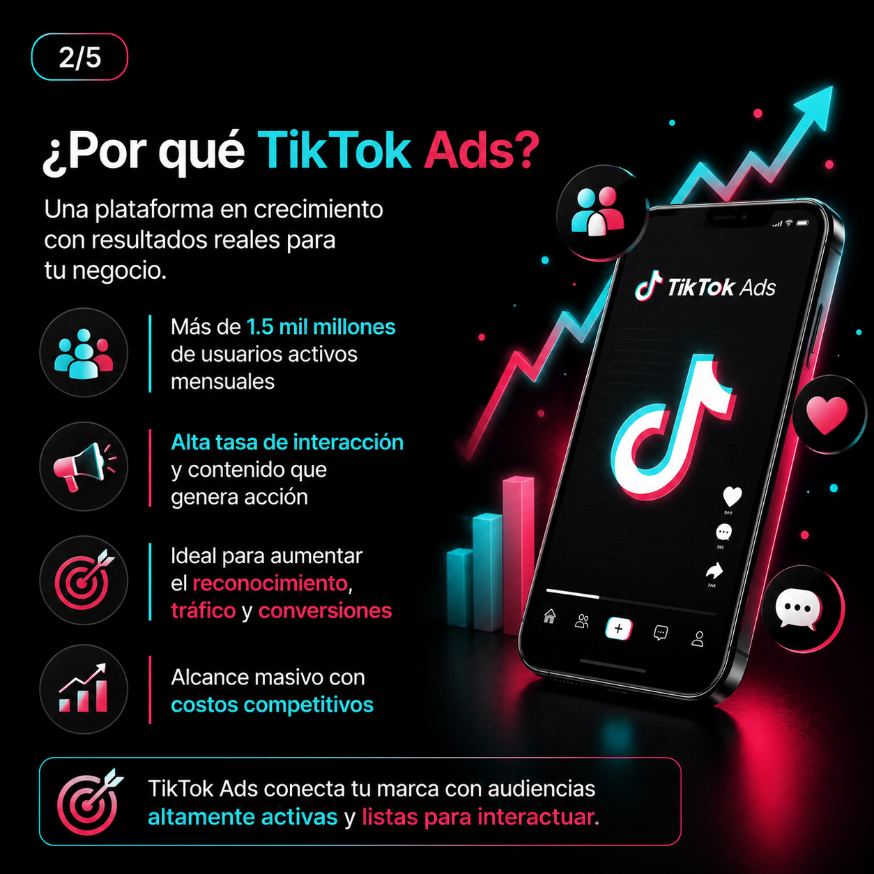 32. Creación de Campañas en Tiktok Ads ( Implementación )
