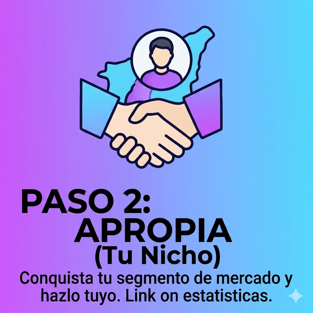 37. Reto C.A.I.M.A.N.