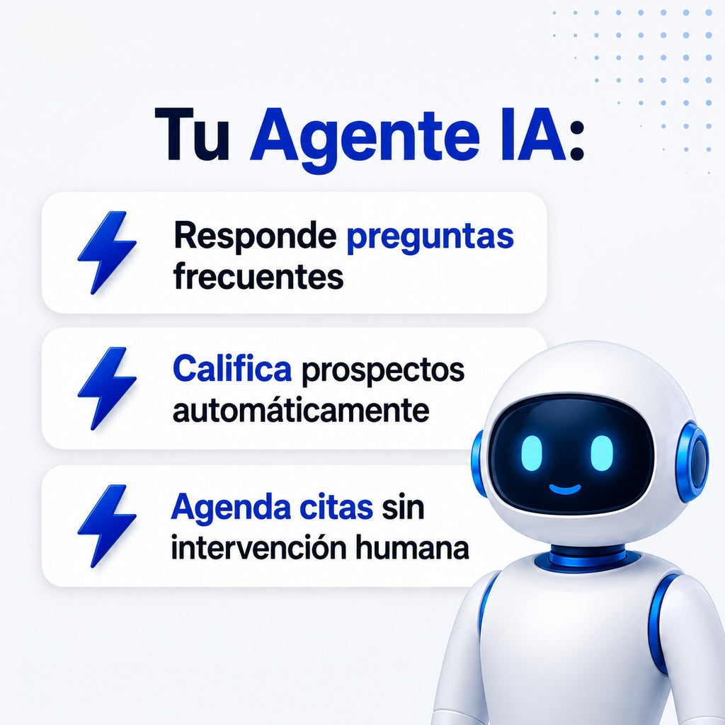 38. 📦 Paquete 1: CERO FUGAS (Atención 24/7)
