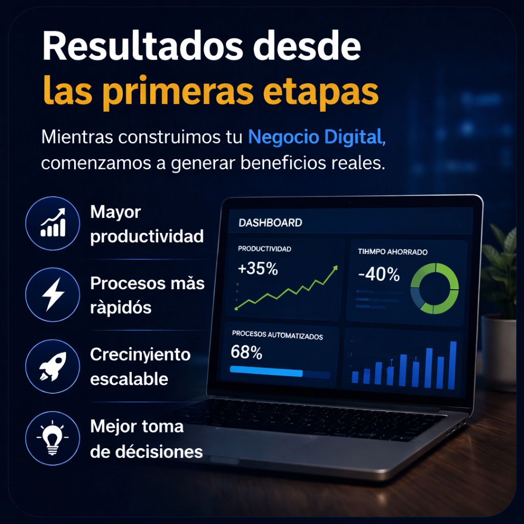 4. Automatización Inicial ( Implementación )