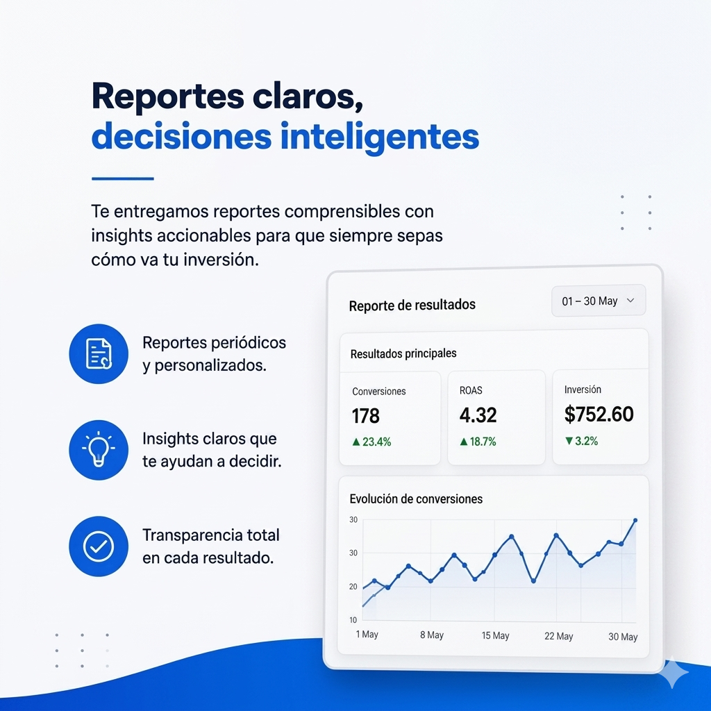 36. Optimización constante y seguimiento de campañas ads ( Implementación )