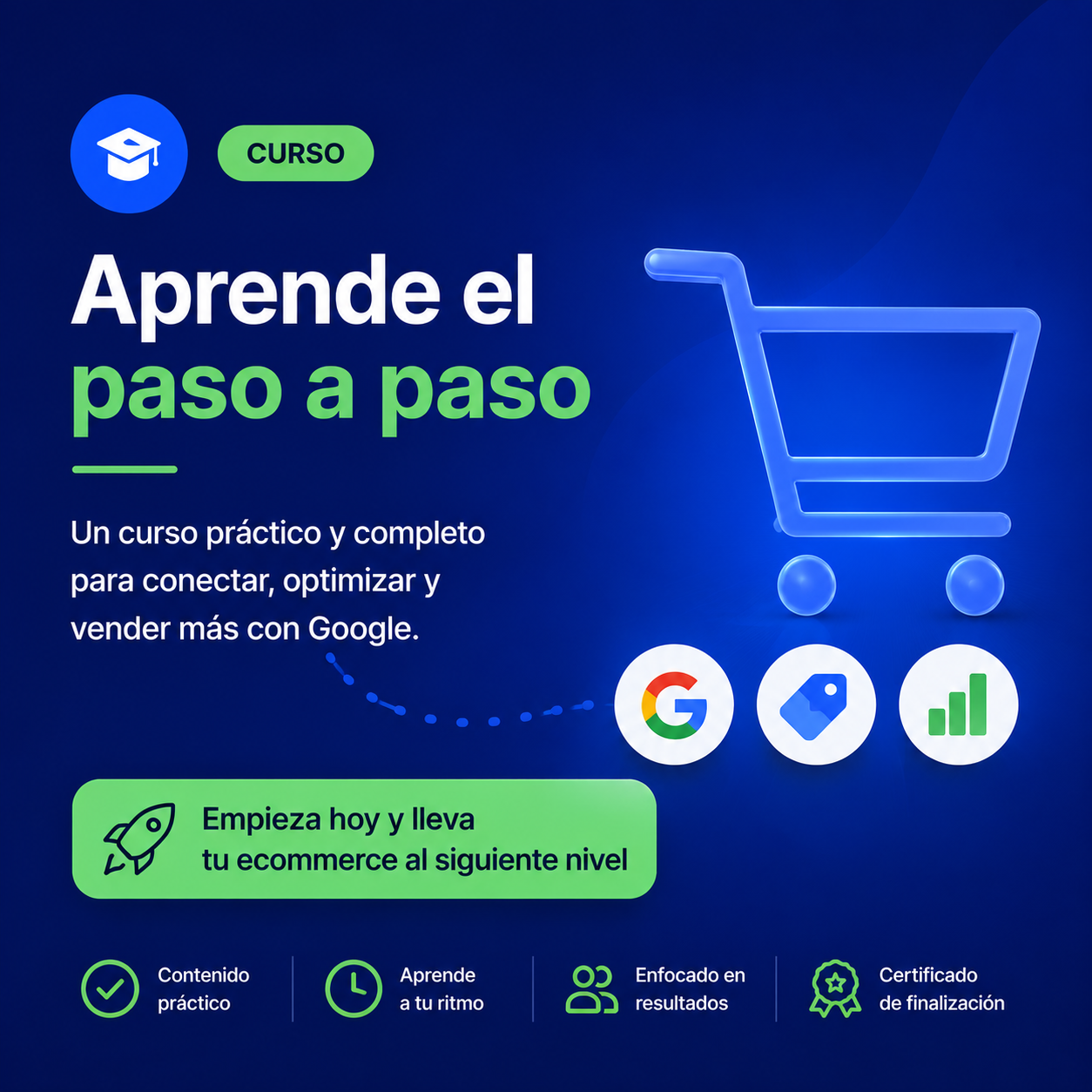 23. Ecommerce ( Curso )