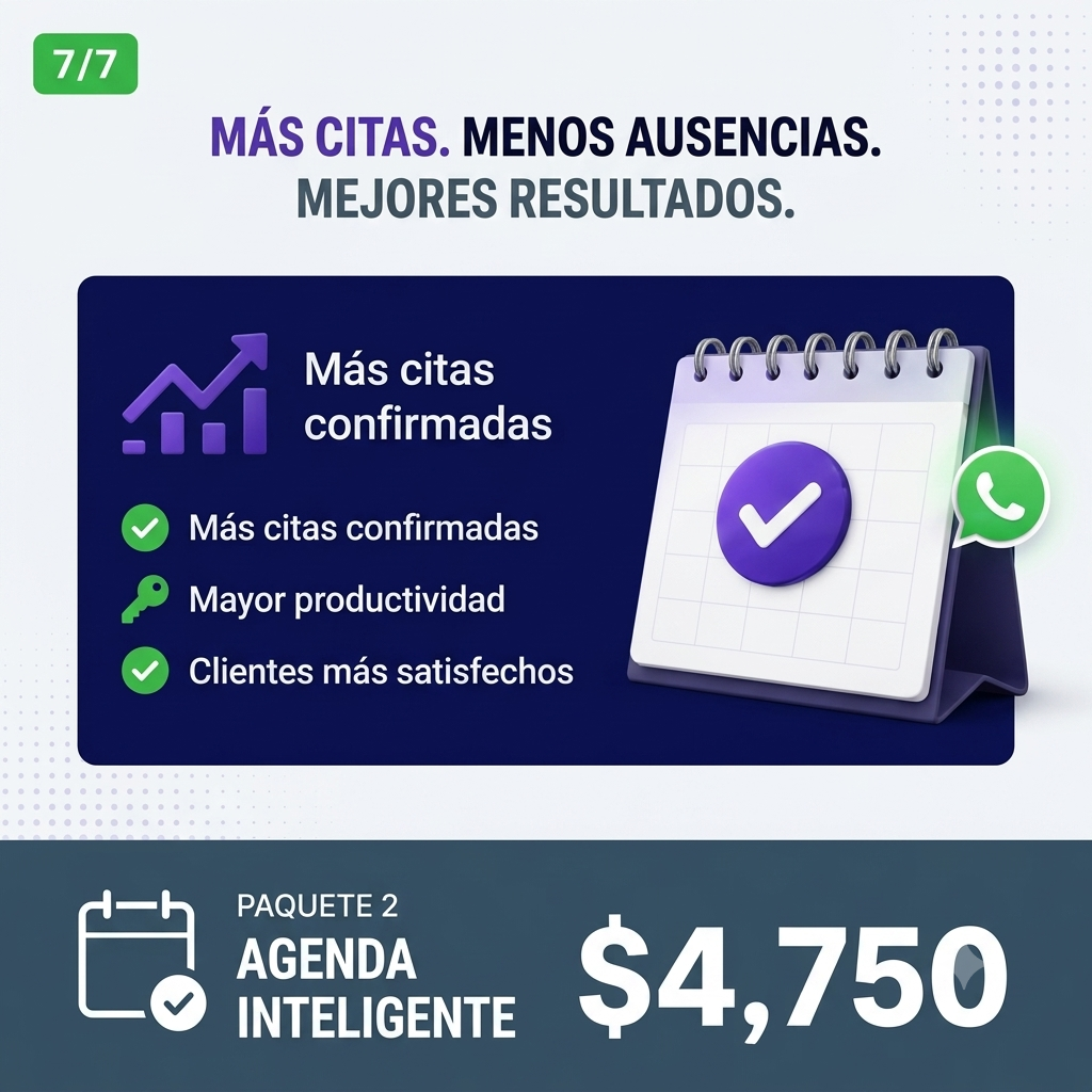 39. 📦 Paquete 2: AGENDA INTELIGENTE (Productividad)