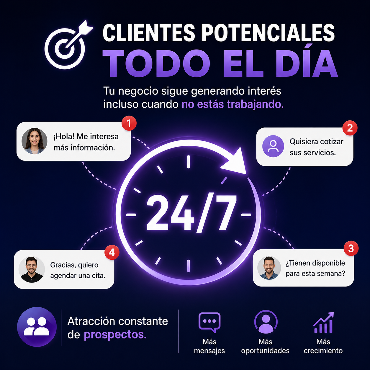 8. Activación Activos digitales en facebook, tiktok, instagram y youtube ( Implementación )