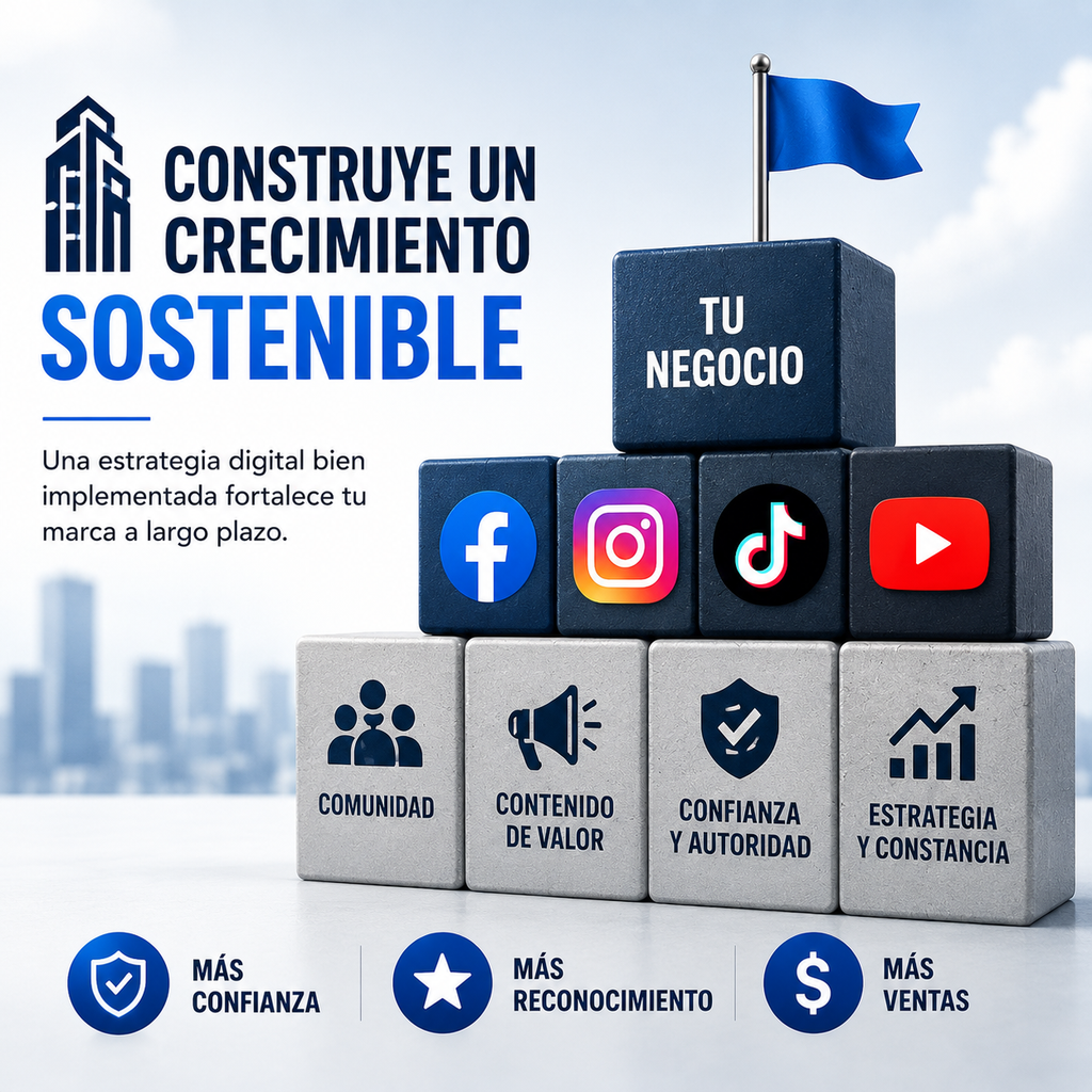 8. Activación Activos digitales en facebook, tiktok, instagram y youtube ( Implementación )