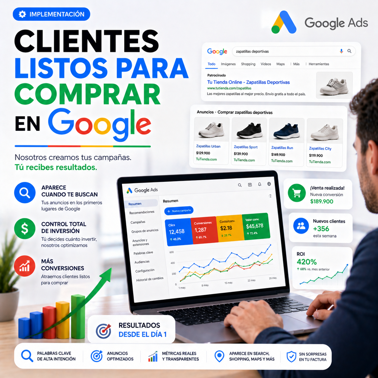 30. Creación de Campañas en Google Ads ( Implementación )