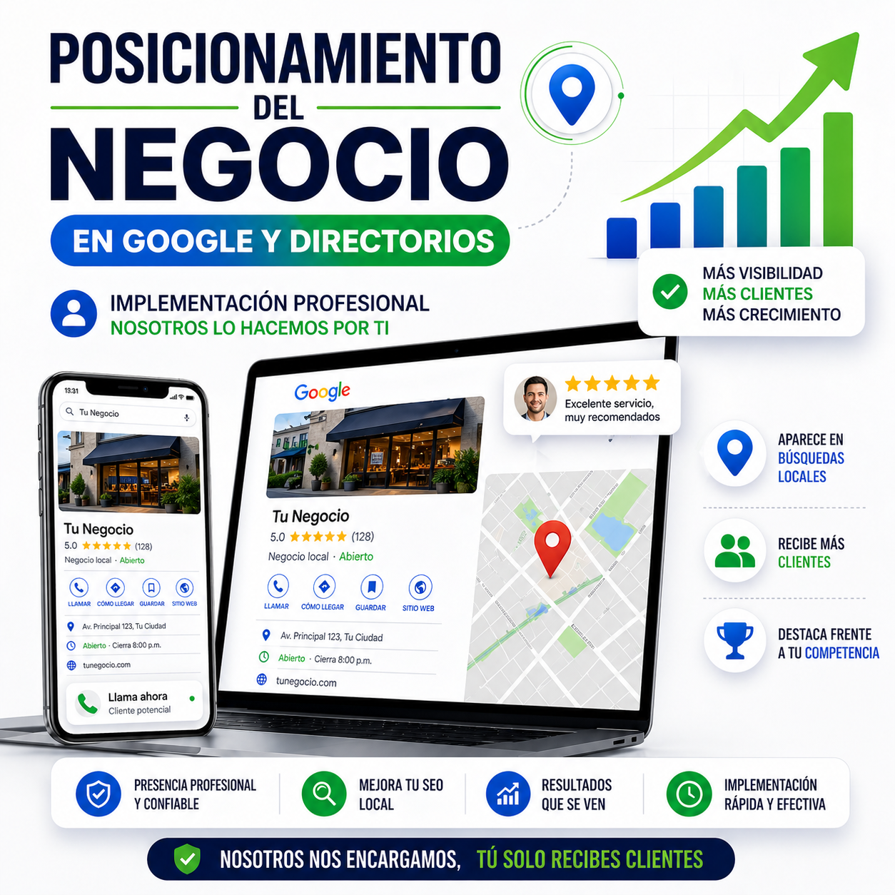 2. Posicionamiento del Negocio y Directorios (Implementación)