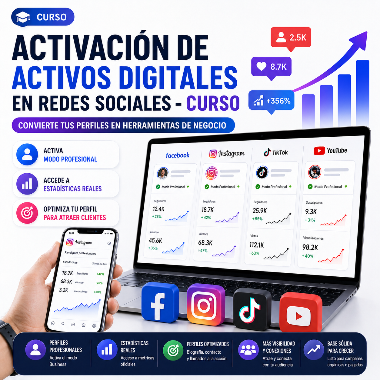 7. Activación Activos digitales en facebook, tiktok, instagram y youtube ( Curso )