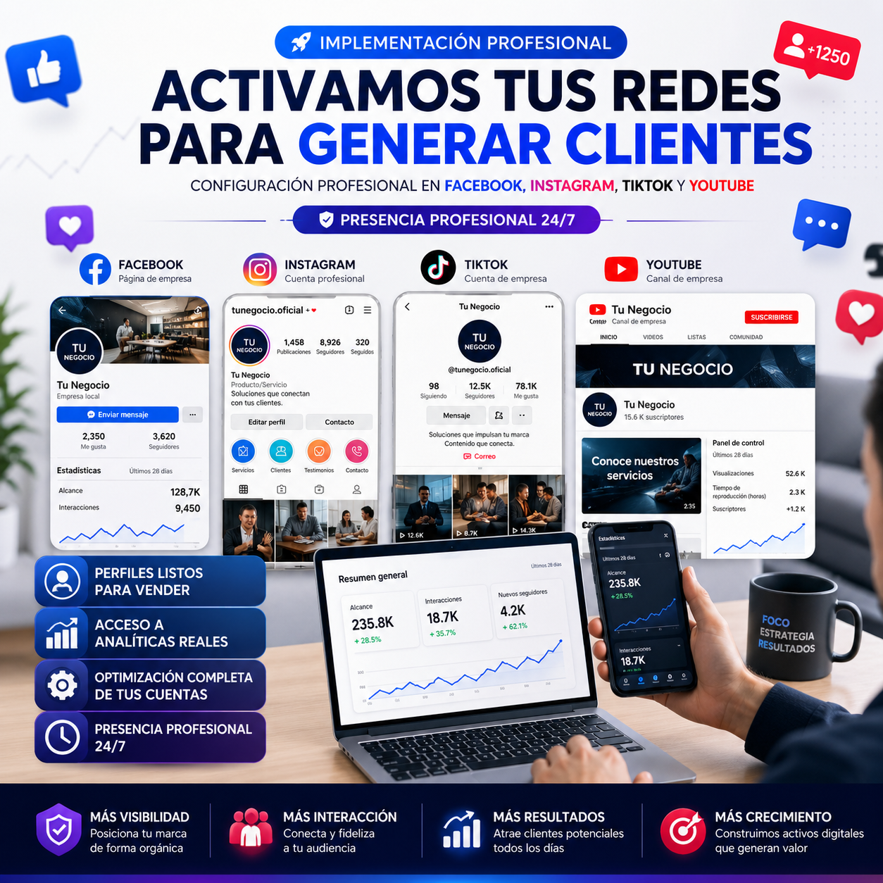 8. Activación Activos digitales en facebook, tiktok, instagram y youtube ( Implementación )
