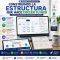 14. Arquitectura Web ( Implementación )