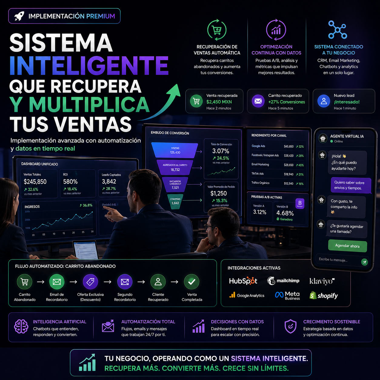 20. Automatización Esencial ( Implementación )