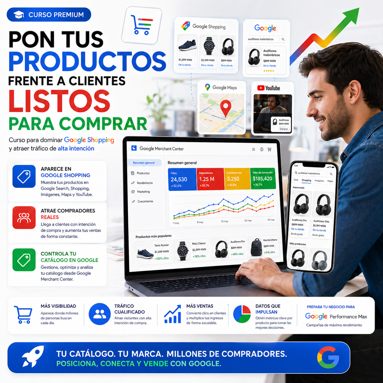 23. Ecommerce ( Curso )
