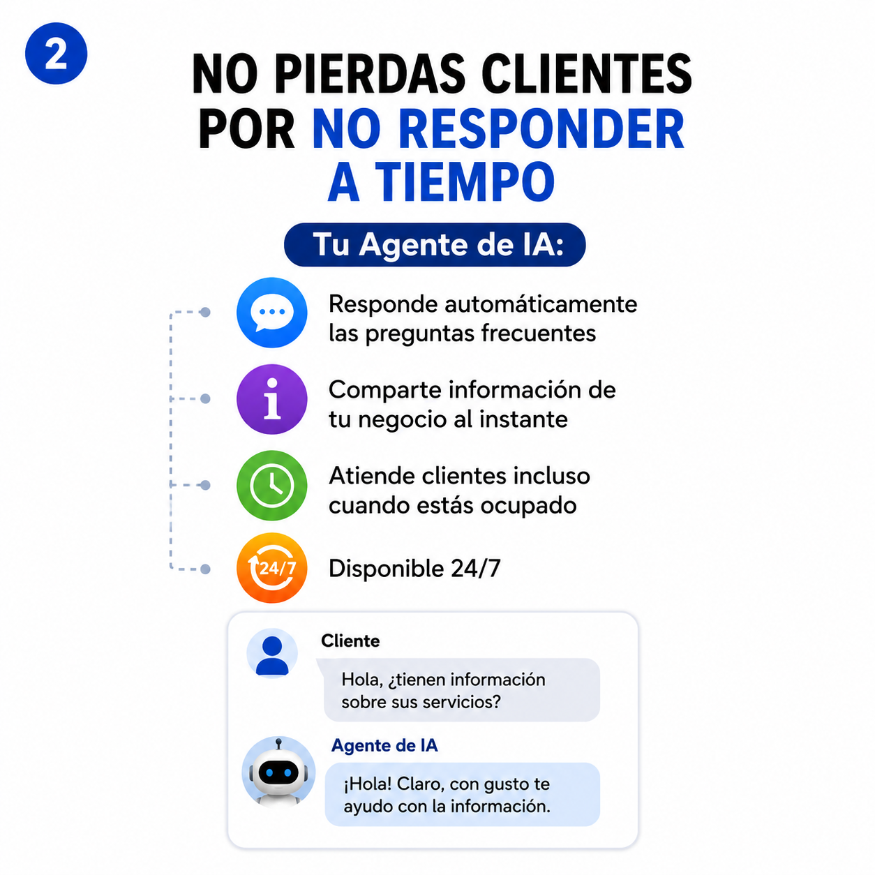 42. Agente de IA nativo en Facebook El Inicio