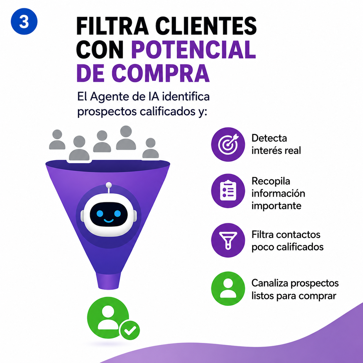 42. Agente de IA nativo en Facebook El Inicio