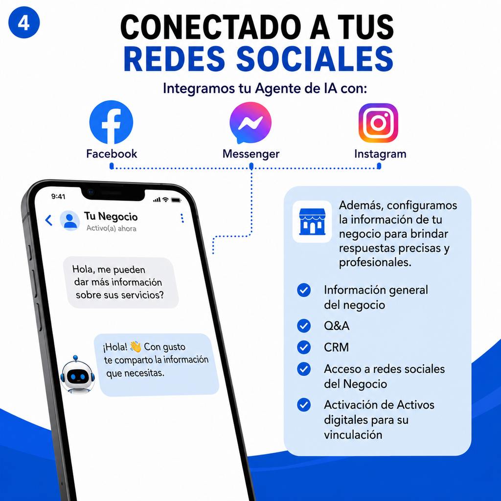 42. Agente de IA nativo en Facebook El Inicio