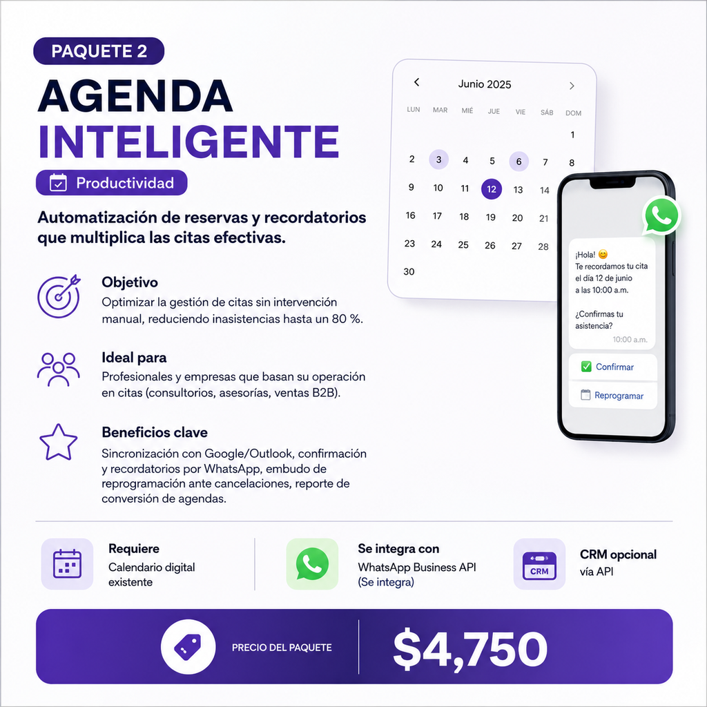 39. 📦 Paquete 2: AGENDA INTELIGENTE (Productividad)