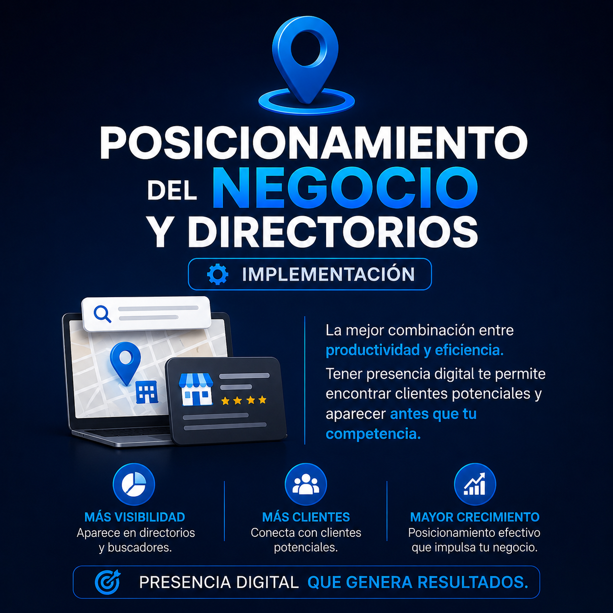 2. Posicionamiento del Negocio y Directorios (Implementación)