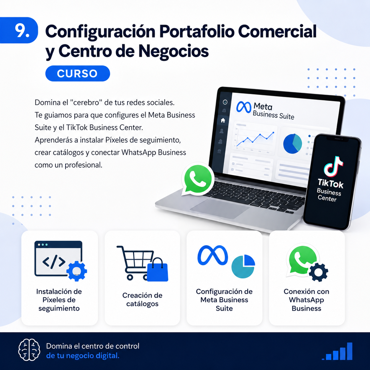 9. Configuración Portafolio Comercial y Centro de Negocios ( Curso )