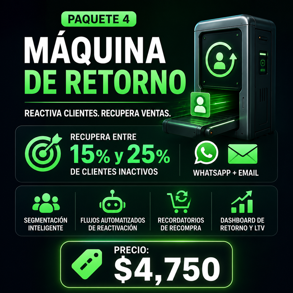 41. 📦 Paquete 4: MÁQUINA DE RETORNO (Fidelización)