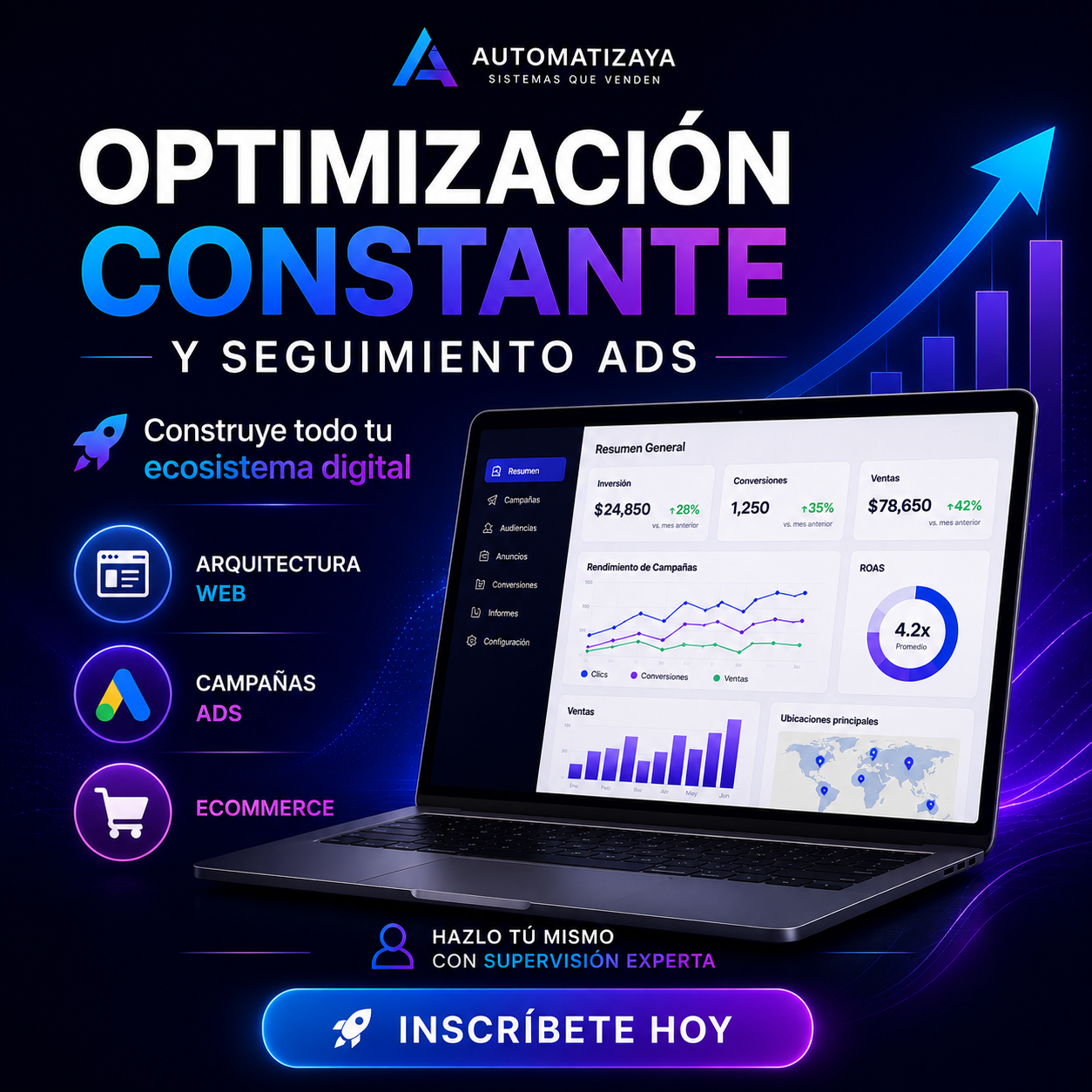 35. Optimización constante y seguimiento de campañas ads ( Curso )