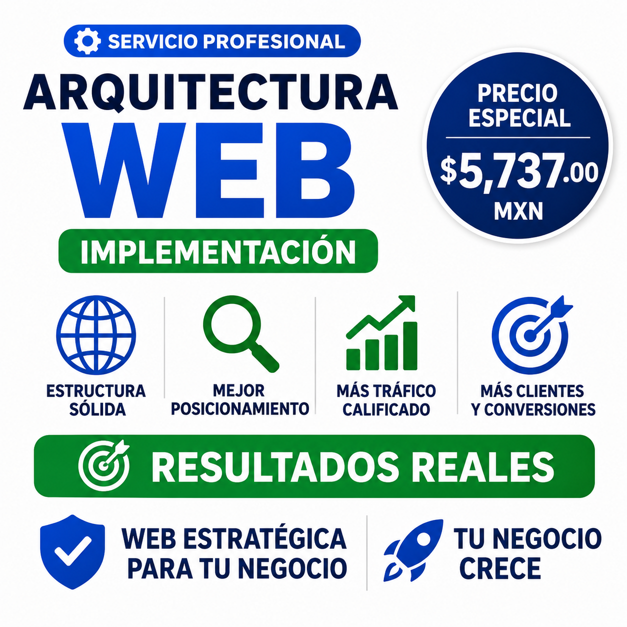14. Arquitectura Web ( Implementación )