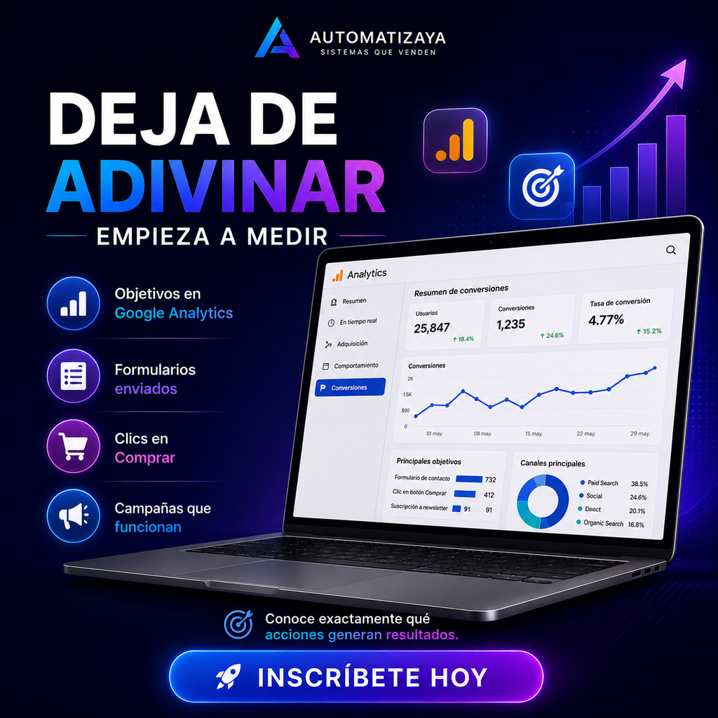 11. Configuración de Objetivos Google y Analytics ( Curso )