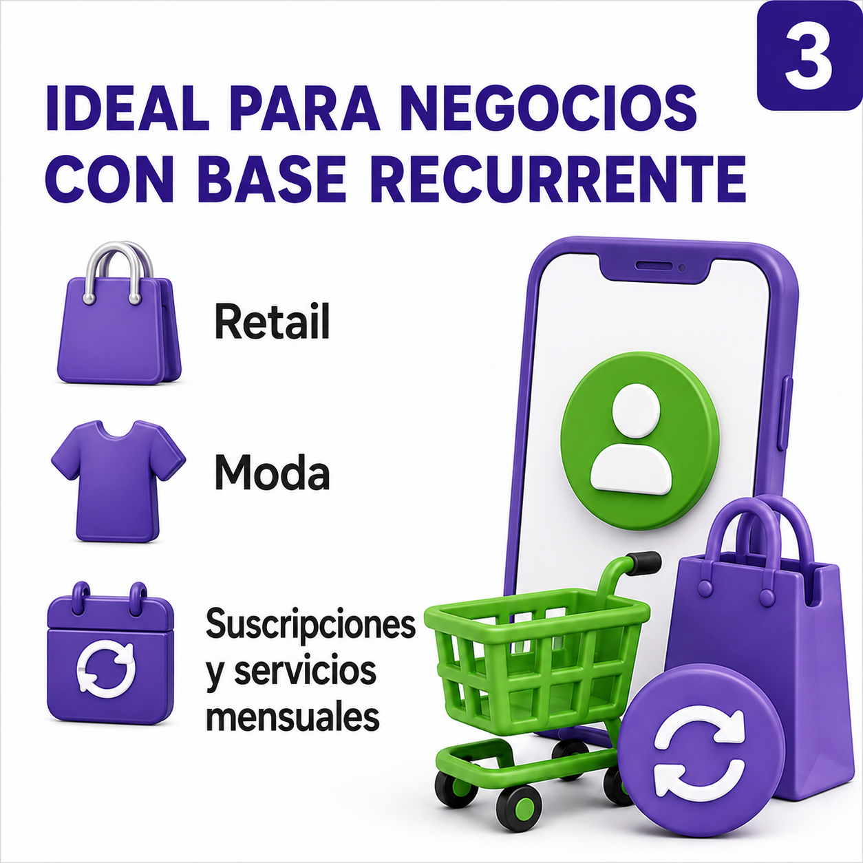 41. 📦 Paquete 4: MÁQUINA DE RETORNO (Fidelización)