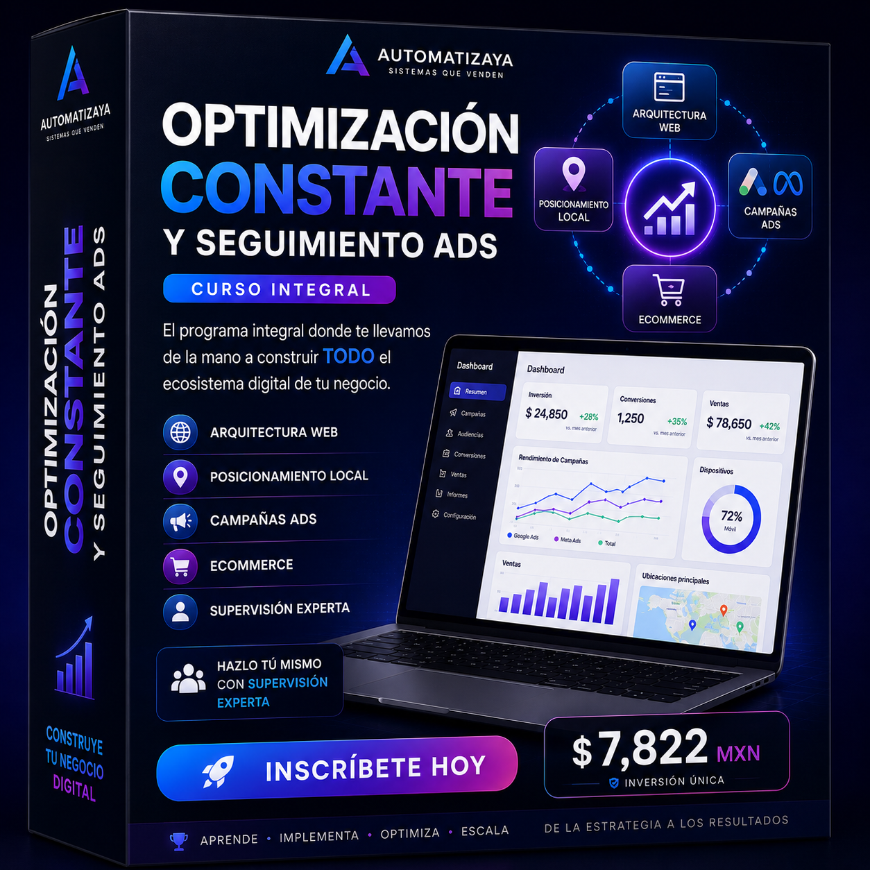 35. Optimización constante y seguimiento de campañas ads ( Curso )