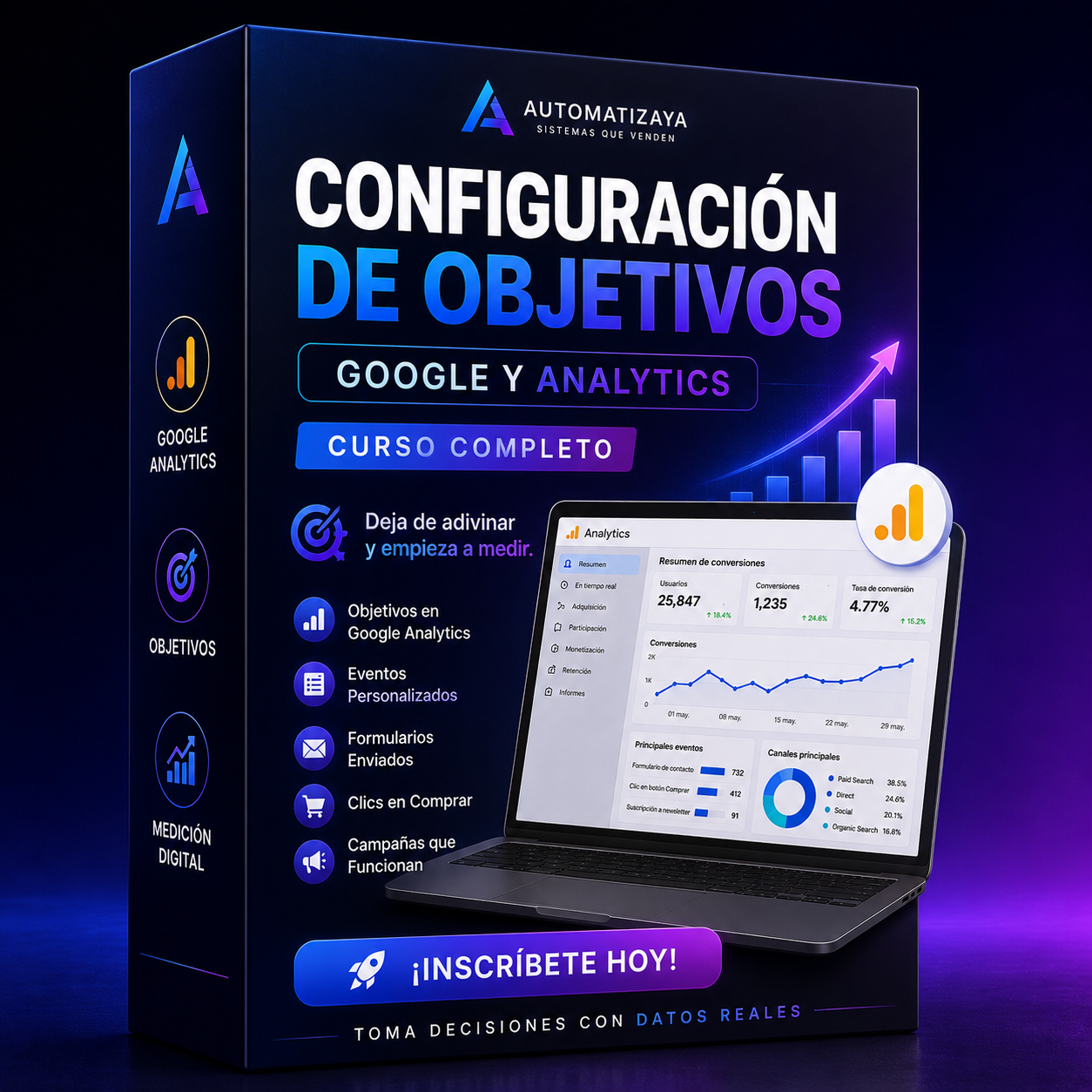 11. Configuración de Objetivos Google y Analytics ( Curso )