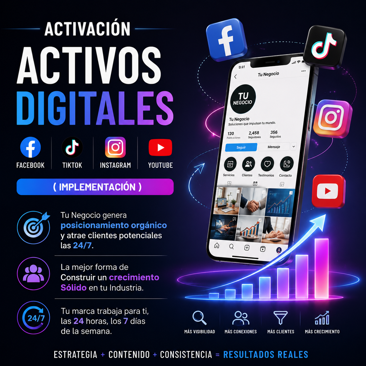 8. Activación Activos digitales en facebook, tiktok, instagram y youtube ( Implementación )