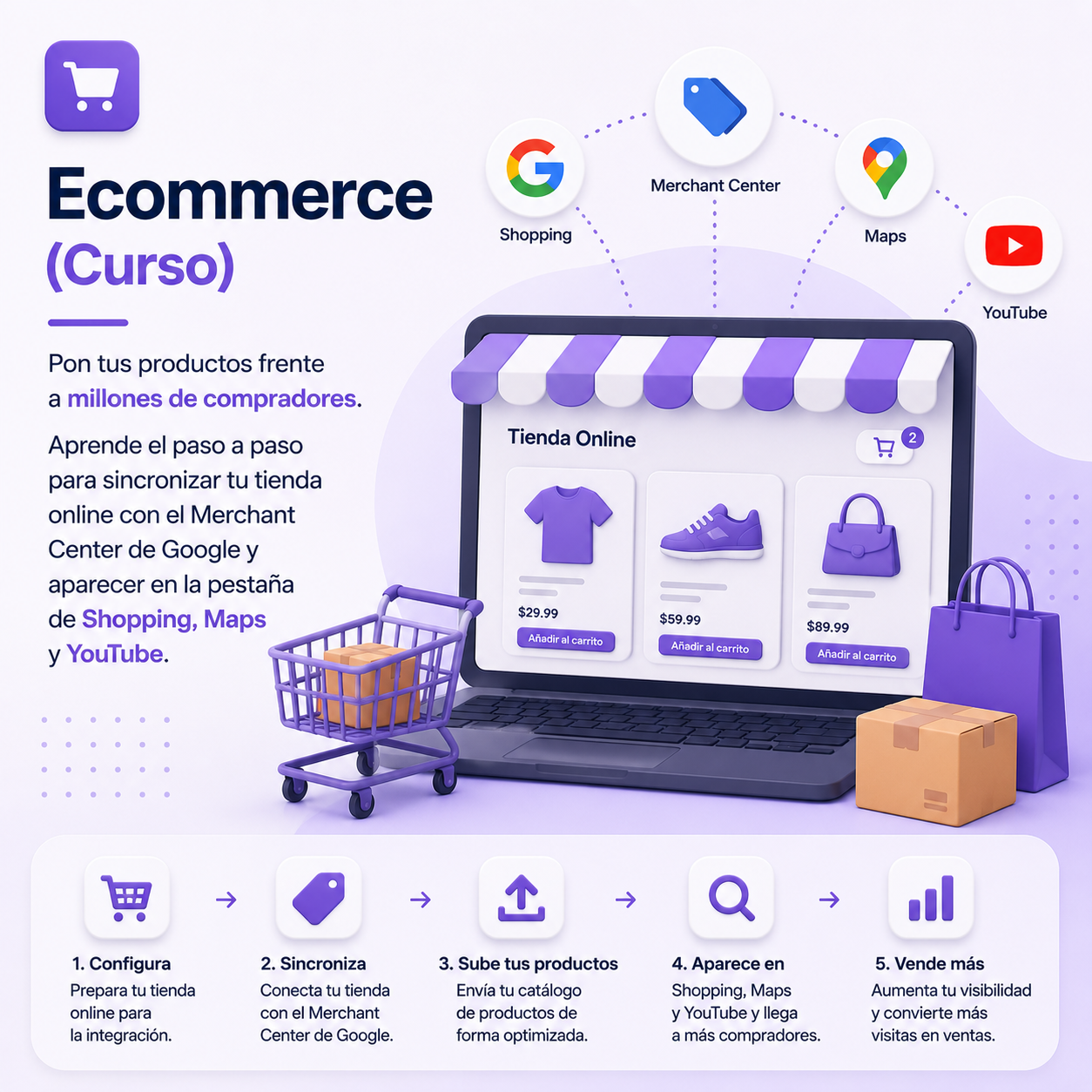 23. Ecommerce ( Curso )