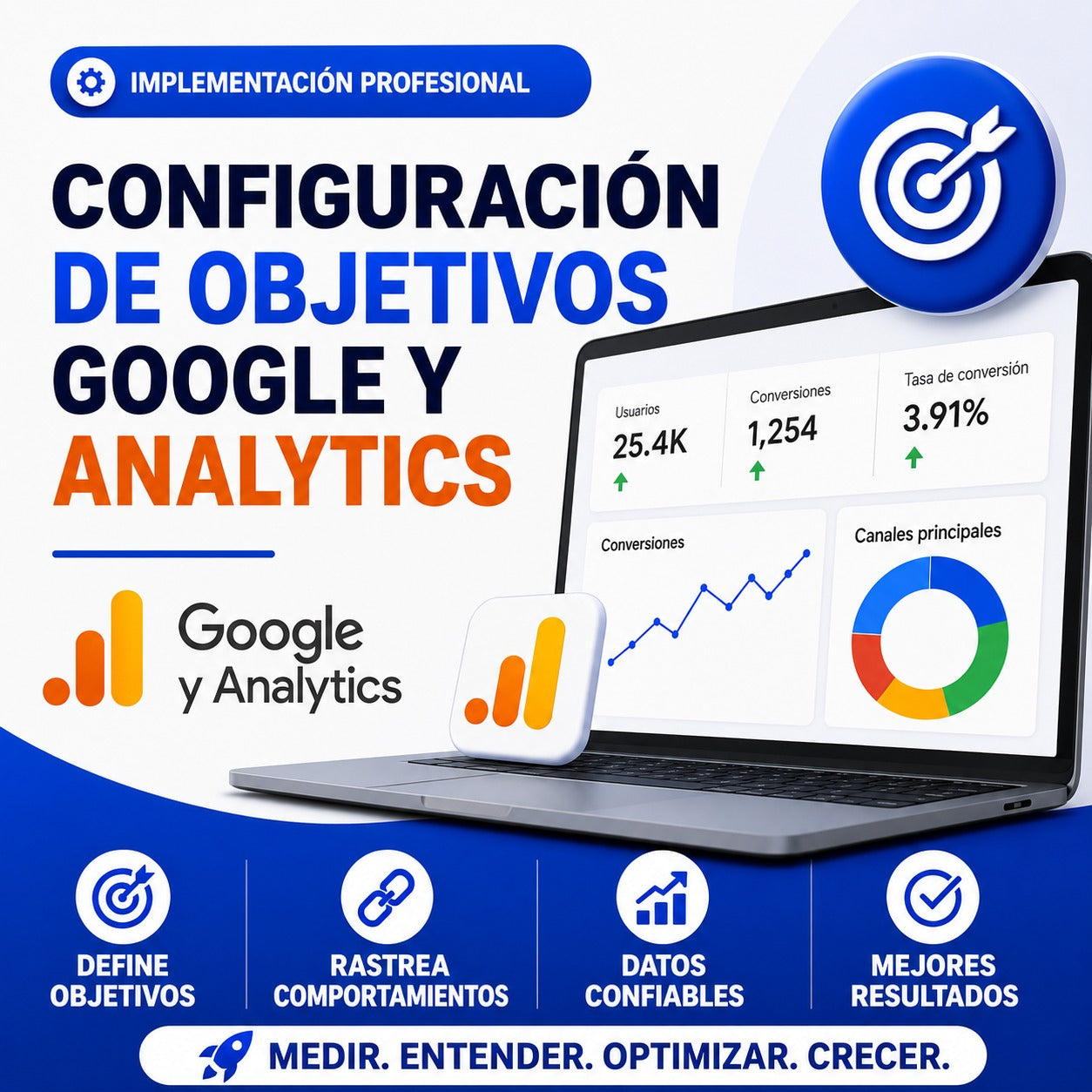 12. Configuración de Objetivos Google y Analytics ( Implementación )